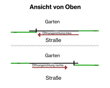 Schiebetor mit manuellem Antrieb - Öffnungsrichtung Rechts